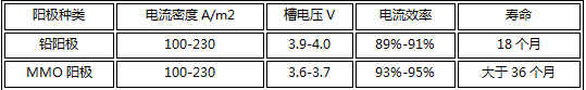 1642651482516030.png image.png