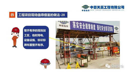 精品PPT 工程項(xiàng)目現(xiàn)場HSE問題及值得借鑒的做法——建筑工程篇